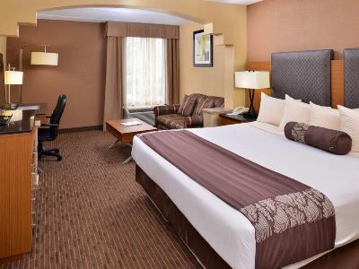 Wingate By Wyndham Greensboro-coliseum Greensboro